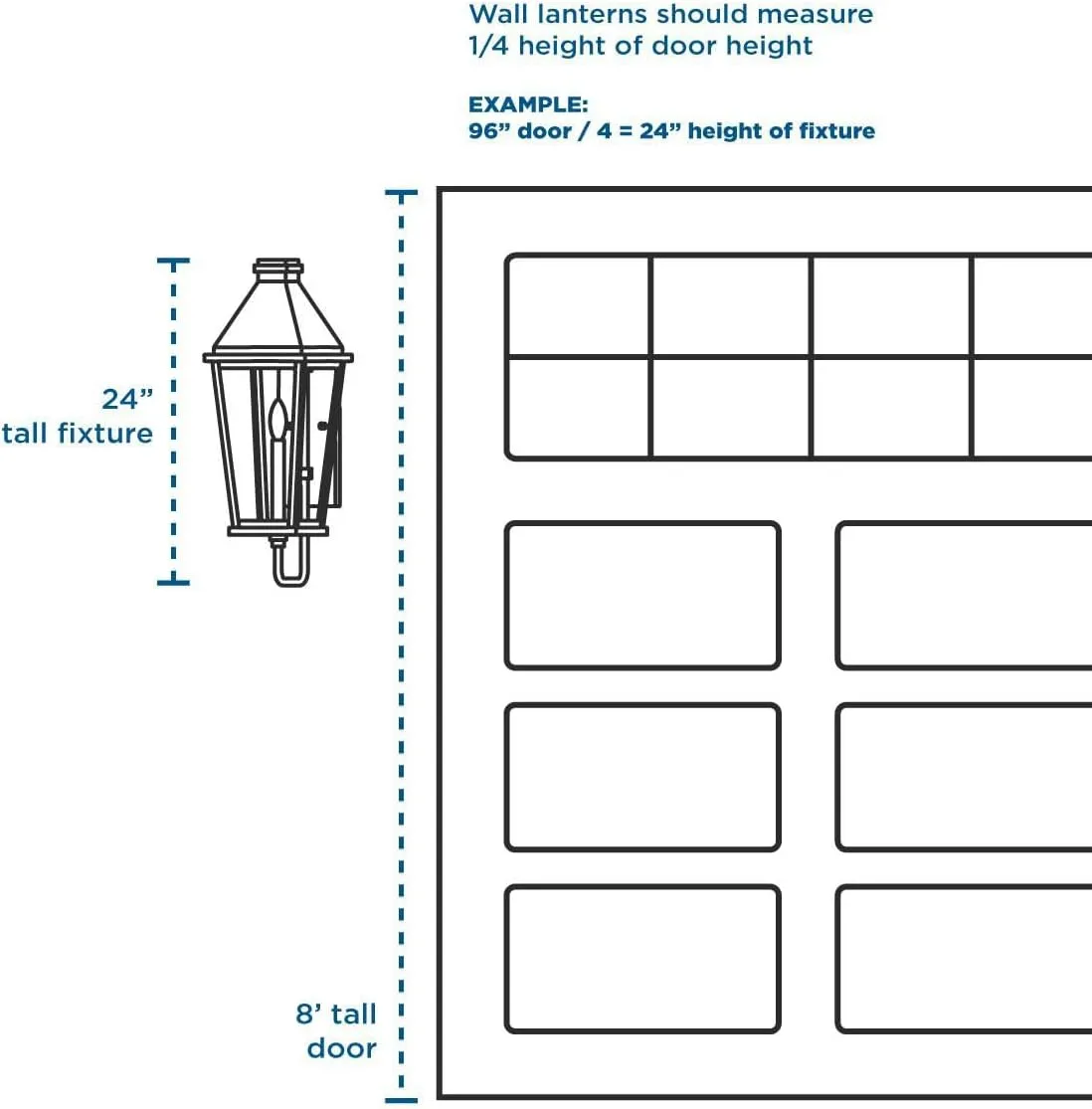 Progress Lighting P5612-31 Polycarbonate Outdoor, 4-3/4-Inch Width x 7-1/4-Inch Height, Black