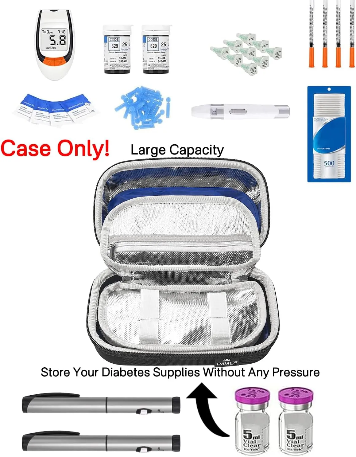RAIACE Hard Storage Case Compatible with Insulin Pen, Portable Insulin Cooler Bag with Ice packs, Organizer Bag With 2 Ice Pack. (CASE ONLY!) - Black