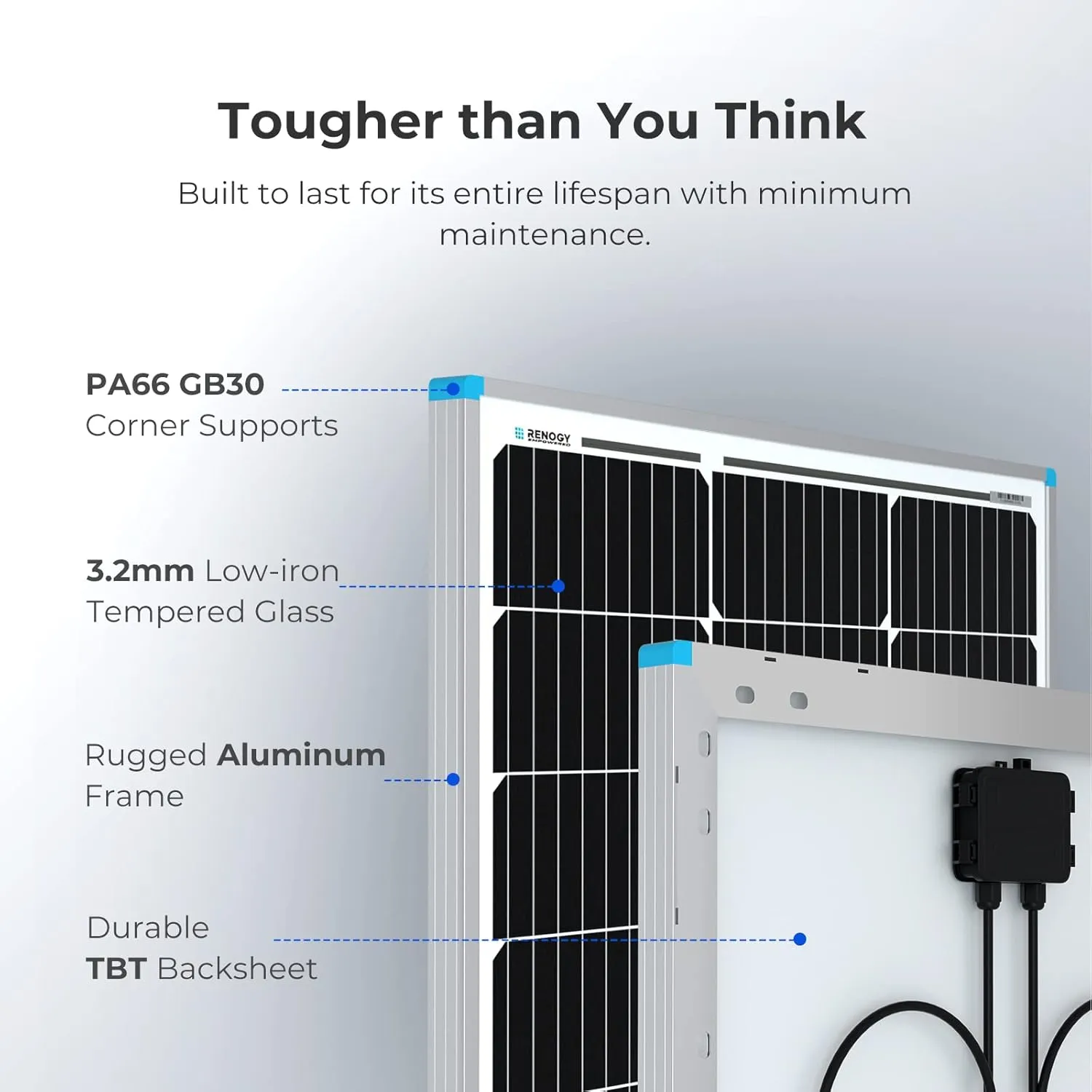 Renogy Solar Panel 100 Watt 12 Volt with Mounting Z Brackets High-Efficiency Monocrystalline PV Module Power Charger for RV Marine Rooftop Farm Battery and Other Off-Grid Applications