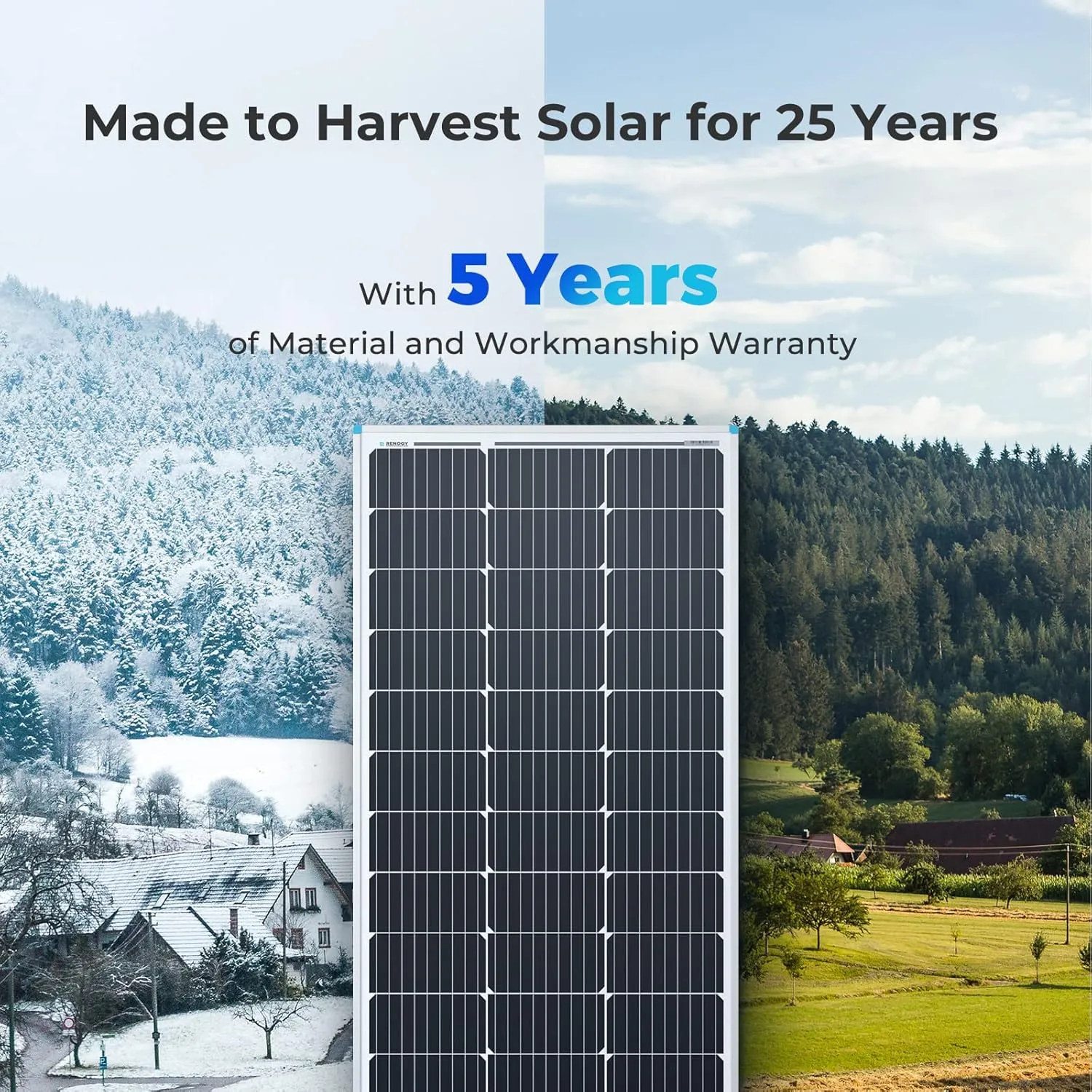 Renogy Solar Panel 100 Watt 12 Volt with Mounting Z Brackets High-Efficiency Monocrystalline PV Module Power Charger for RV Marine Rooftop Farm Battery and Other Off-Grid Applications