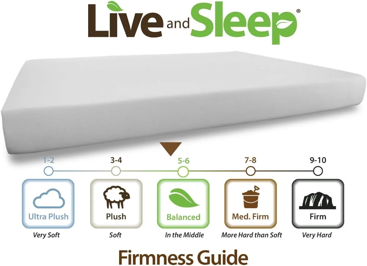 Resort Classic Queen Memory Foam Mattress - 12-Inch - Cool Bed in a Box - Medium Plush Firmness, Advanced Support - CertiPUR Certified - Queen Size