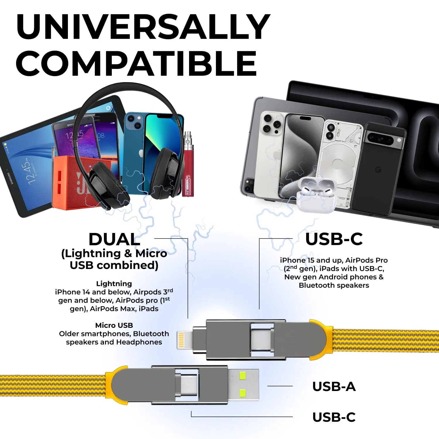 Rolling Square InCharge XL 200cm - USB C Charger Cable, Lightning Cable for Smartphone, Universal Cable Charger 6 in 1, USB Plug, Yellow, 100W