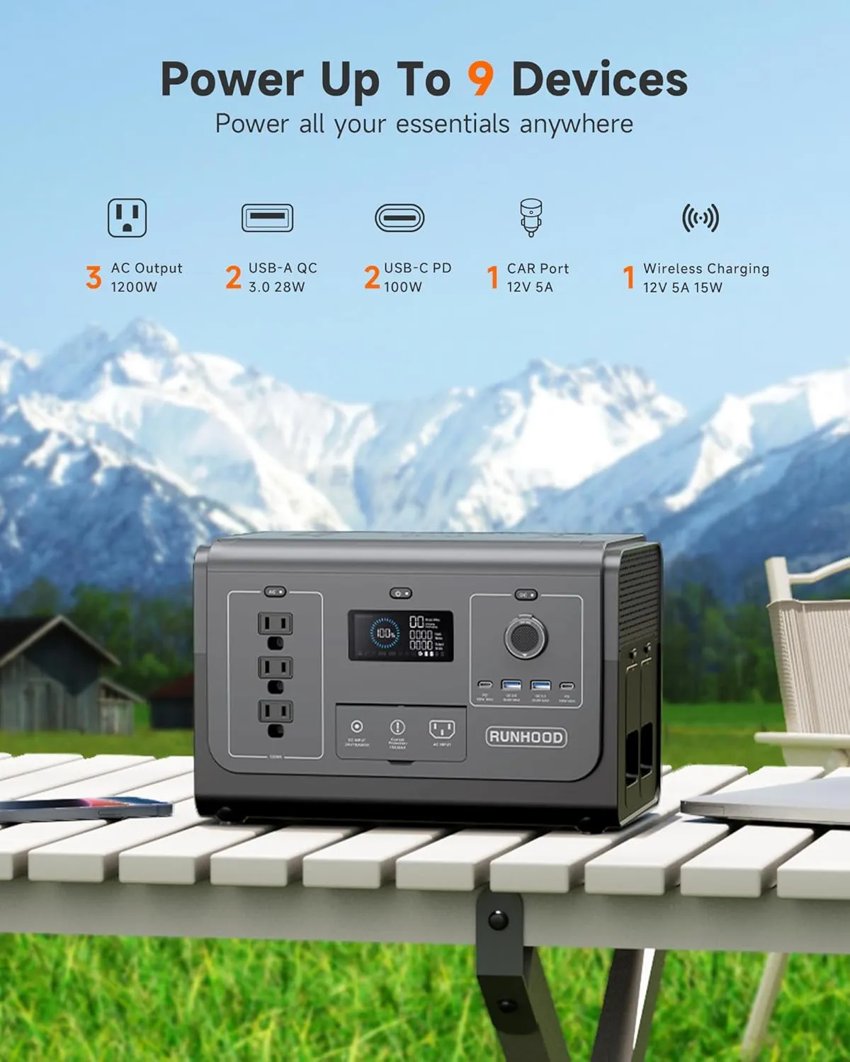RUNHOOD Solar Generator Rallye 1200 Pro With Carrying Bag&200W Solar Panel, 1296Wh Portable Power Station Swappable&Replaceable Batteries, 3X1200W(Peak 2400W) AC oulets for Outdoors Camping/RVs/CPAP