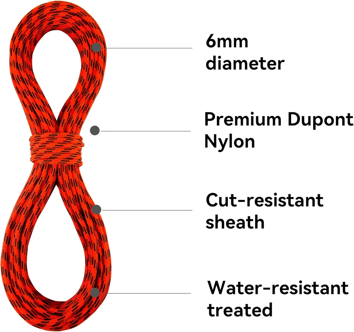 SEAMUS 6mm Prusik Accessory Cord 15M (50ft) Rock Climbing Rope High Tensile Strength Rock Climbing Accessories Cord Double Braid Nylon Cord for Mountain Tree Climbing, Canyoneering,Fire Rescue