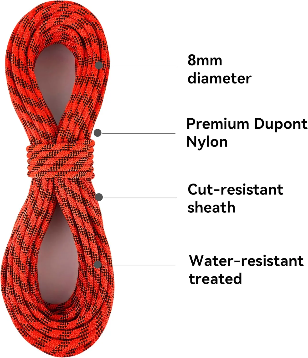 SEAMUS 8mm Prusik Accessory Cord 6M (20ft) UIAA Rock Climbing Rope 14Kn High Tensile Strength Rock Climbing Accessories Cord Double Braid Nylon Cord for Mountain Tree Climbing,Fire Rescue
