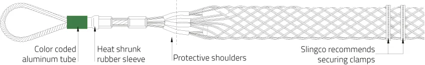 Slingco High Strength A type Pulling Grip