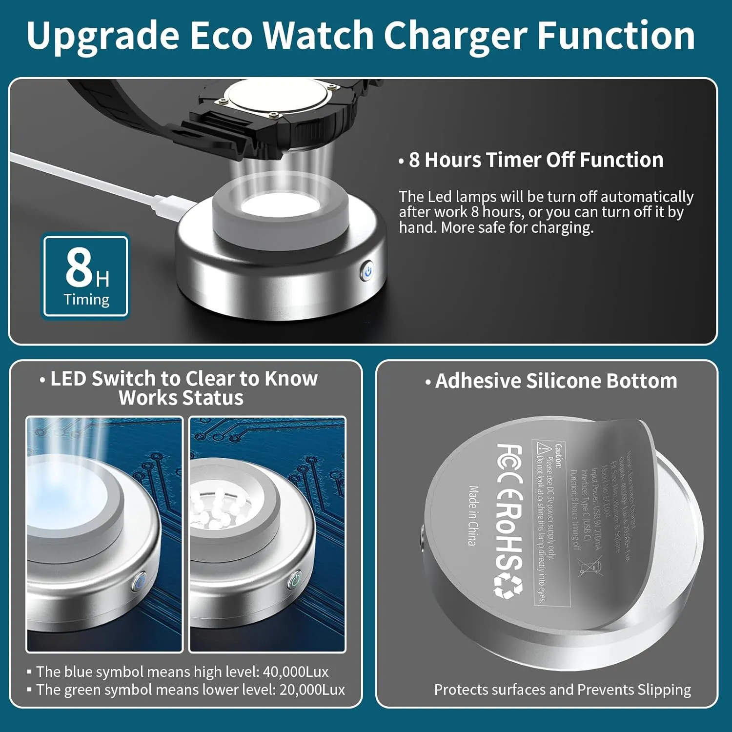 Solar Watch Fast Charger, Led Light Charging Solar Watches with Men, Women & Square 3 Size Caps Compatible Casio G Shock, Tough, Protrek, Seiko, Citizen, Garmin, Timex, Bering, FANMIS