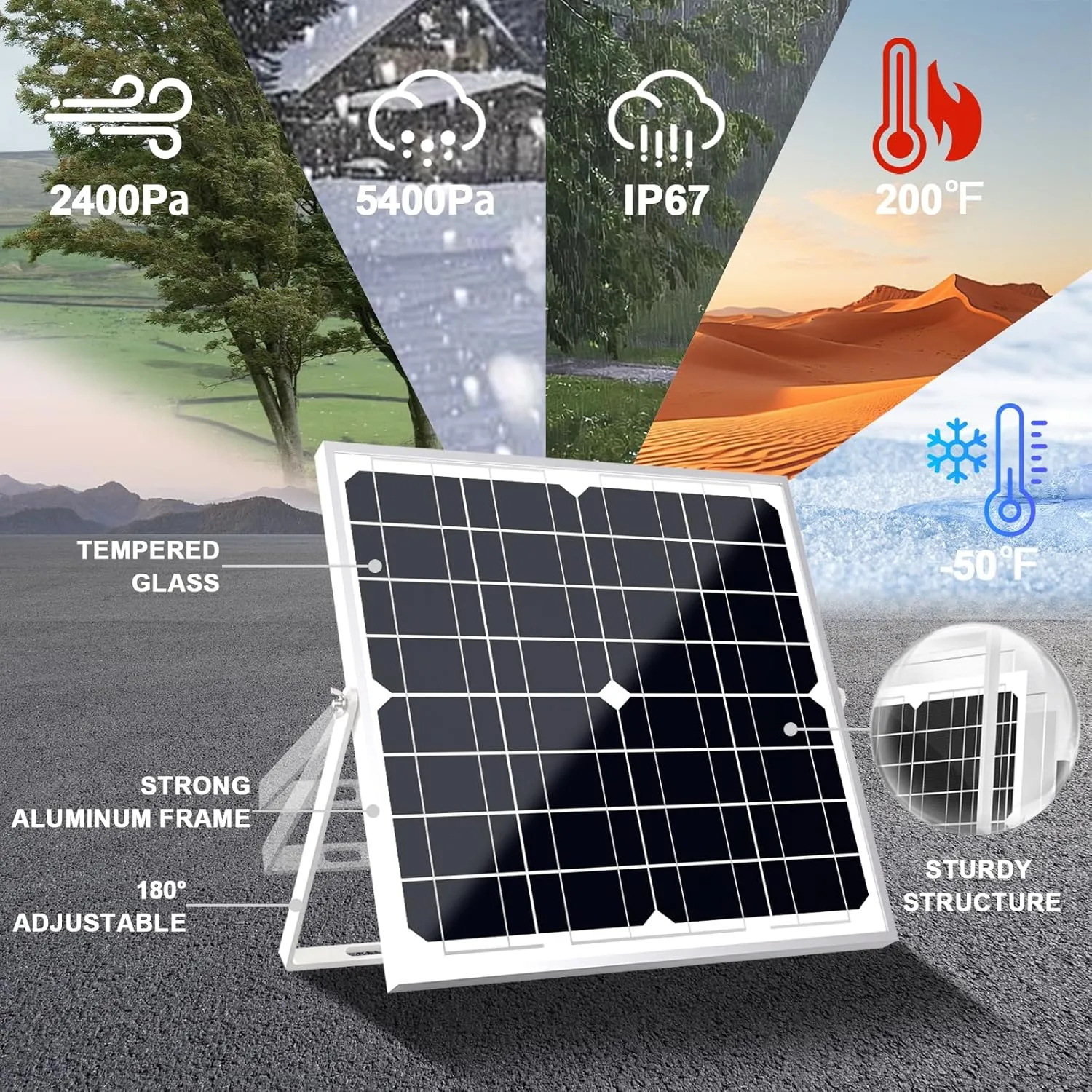 SOLPERK Solar Panel Kit 20W 12V, Solar Battery Trickle Charger Maintainer   Upgrade Controller   Adjustable Mount Bracket for Boat Car RV Motorcycle Marine Automotive