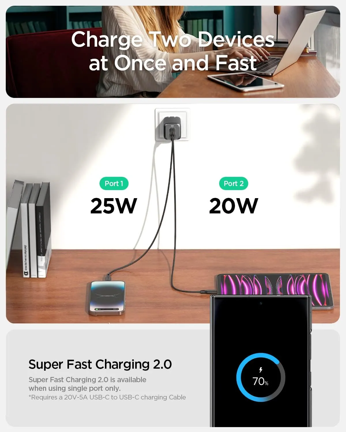 Spigen GaN III 452 45W 2 Ports Compact Foldable Dual USB C Wall Charger PD PPS Fast Charging Block Adapter for iPhone 16 Plus Pro Max 15 14 13 iPad Air Pro Samsung Galaxy S25 S24 Z Flip Fold 6 Pixel