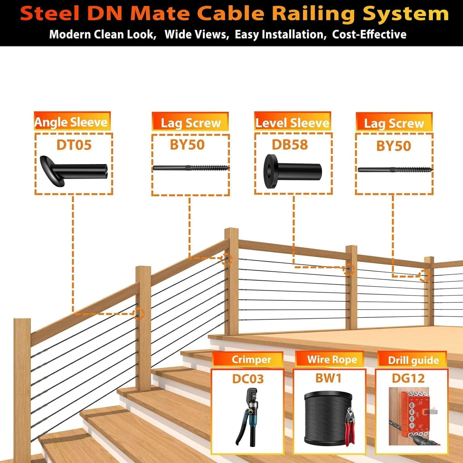 Steel DN Mate 300ft 1/8" Black Cable Railing Wire Rope, T316L Marine Grade Stainless Steel Cable for Stair Deck Cable Railing System, 7 × 7 Strands Construction Wire Railing Hardware with Cutter