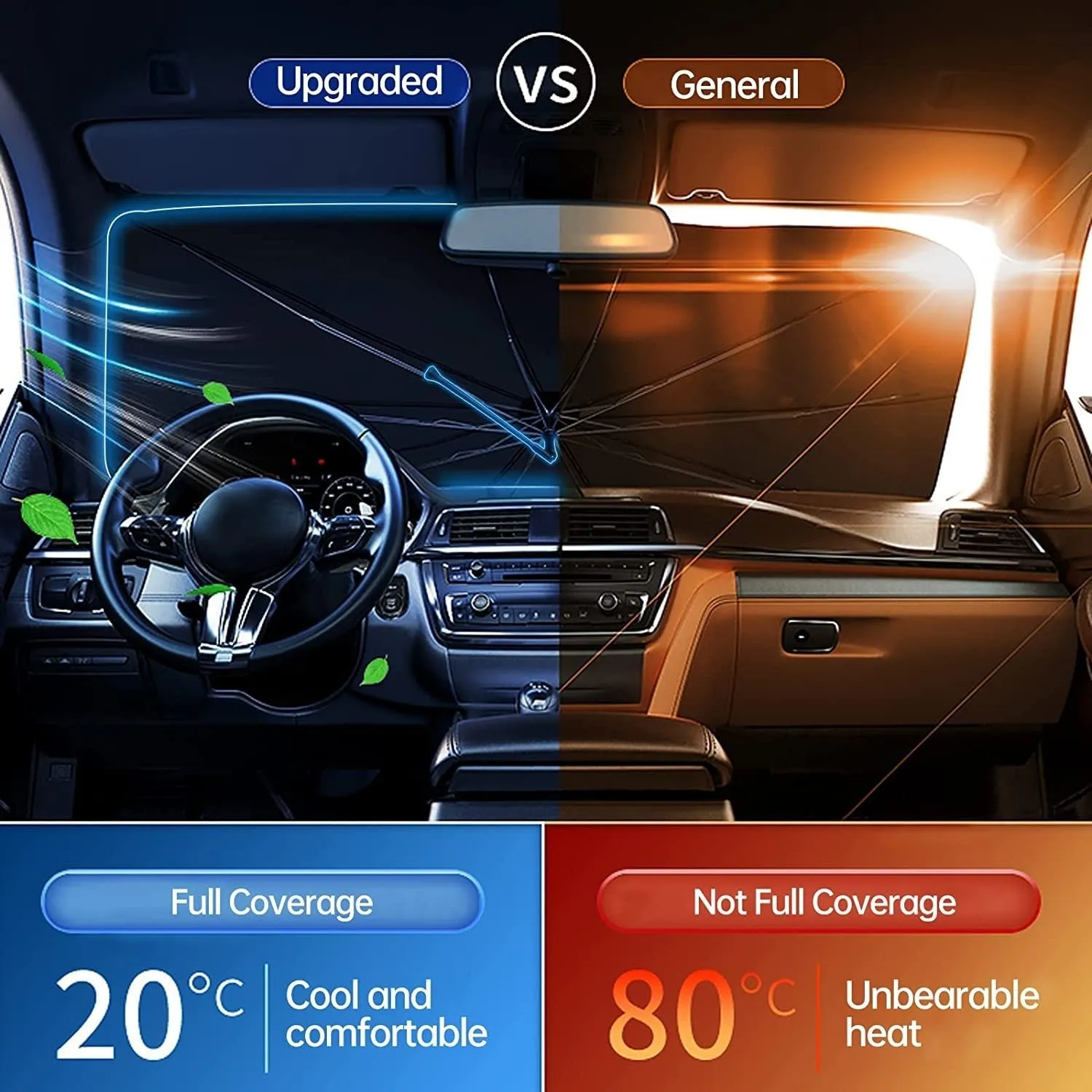 Sun Blocker | Foldable car sun visor