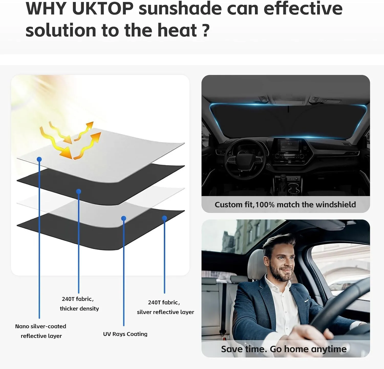 Sun Shade Sunshade for Nissan Kicks SUV 2017-2024 Windshield Cover, 2-Layers Sun Shield 240T Silver Coating Sun Visor Foldable Window Shade Blocks UV Rays Car Accessories