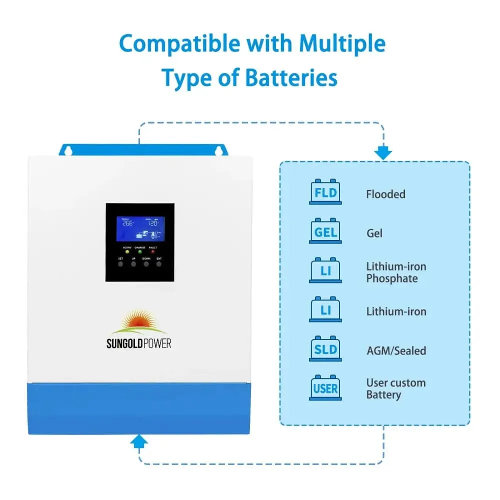 SunGoldPower 3000W 24V Solar Inverter Charger