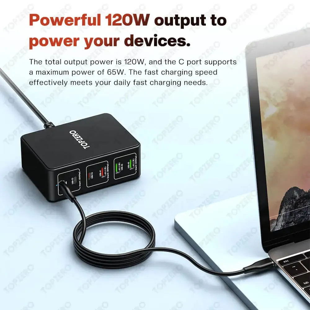 Superfast 120W Charger for iPhone 14- Samsung