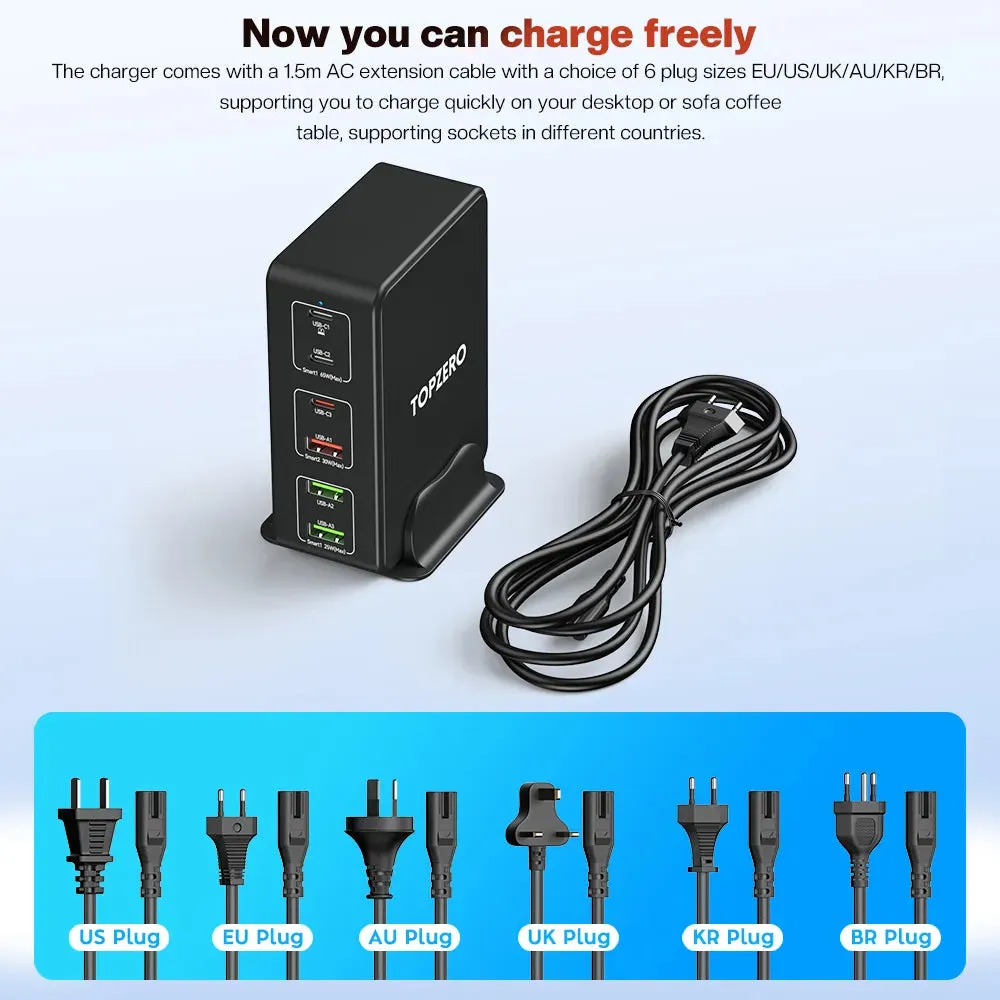 Superfast 120W Charger for iPhone 14- Samsung