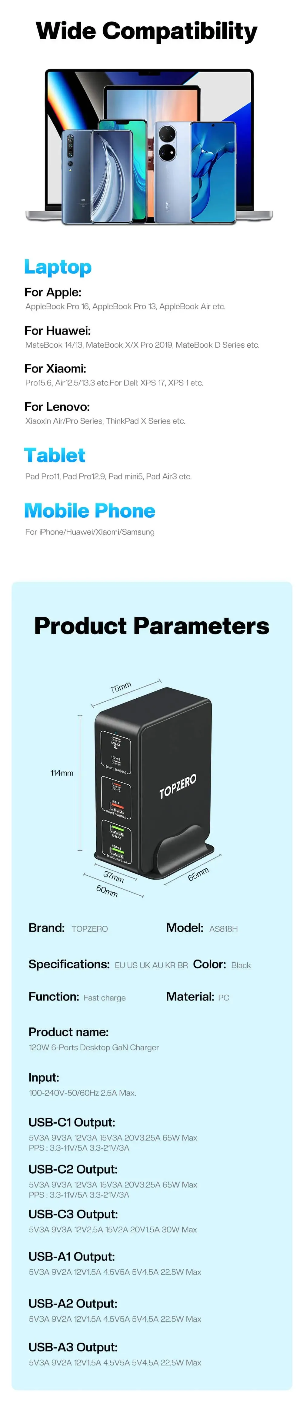Superfast 120W Charger for iPhone 14- Samsung