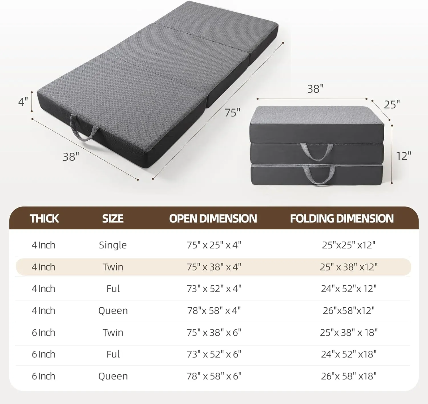 Tri Folding Mattress - Foldable Mattress for Travel/RV/Camping/Road Trip/Guest Room/Yoga, Tri-fold Memory Foam Mattress with Washable Cover, Handle & Non-Slip Bottom