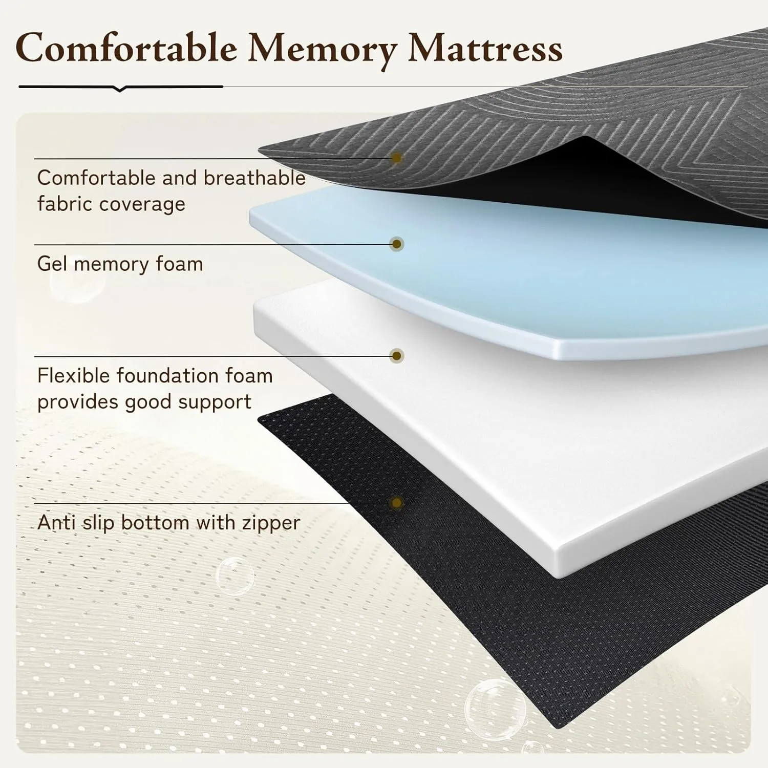 Tri Folding Mattress Queen Size - Handle & Non-Slip Bottom, Portable Foldable Sofa Bed Floor Mattress Chair for Travel RV Camping Guest Yoga - 5 Inch, 78"x58"x5"