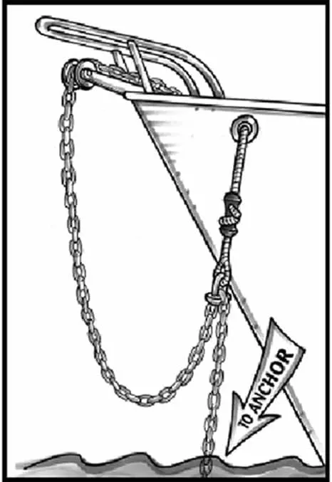 Ultra Products West Ultra Chain Grab 316L Stainless Steel, Easily Attaches to A Loaded Anchor Chain, Protects Windlass from Constant Chain Pull Highly, Rust Resistant