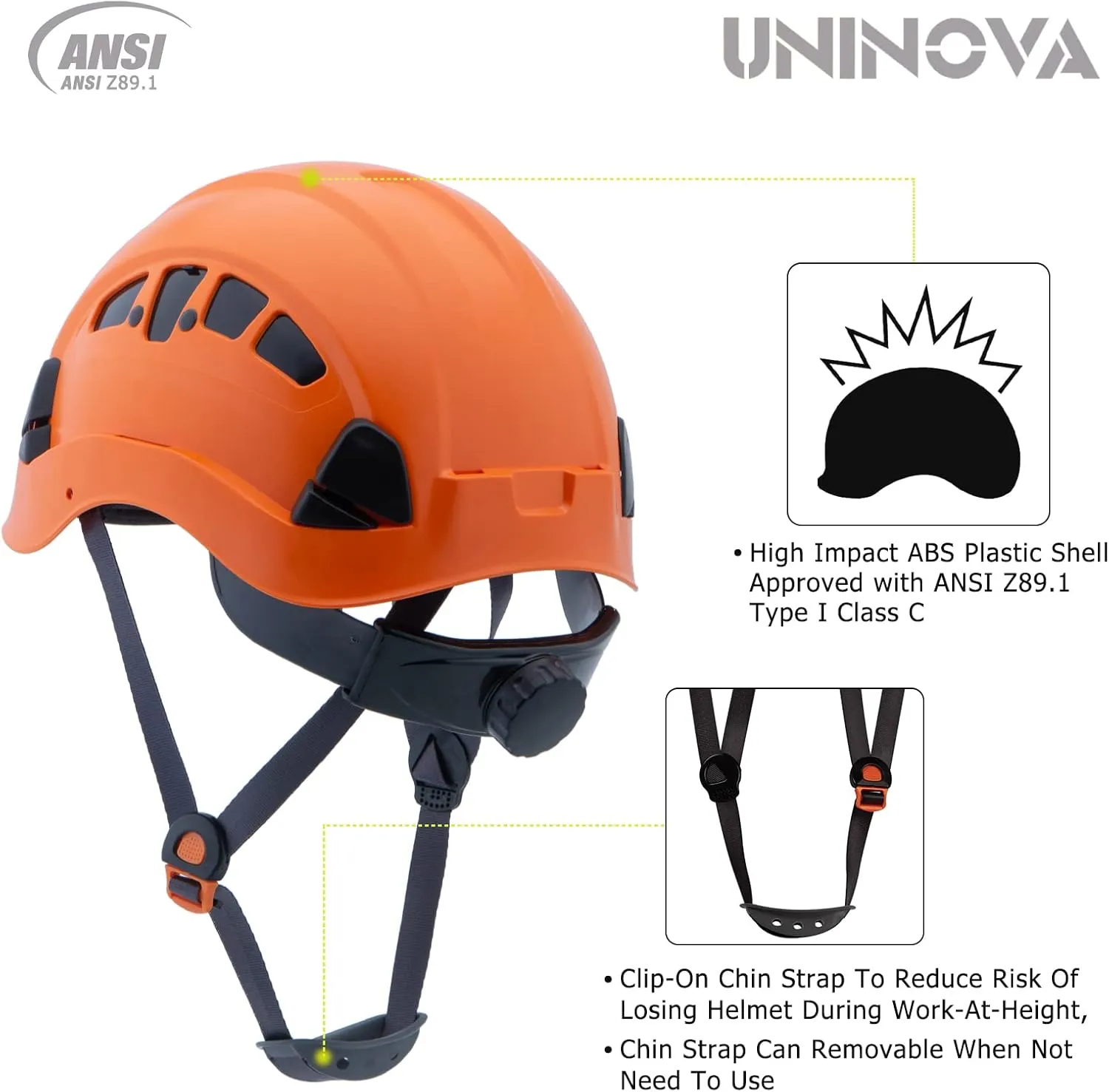 UNINOVA Safety Hard Hat - ANSI Z89.1 Approved Helmet Adjustable - 6-Point Ratchet Suspension & OSHA Hardhats
