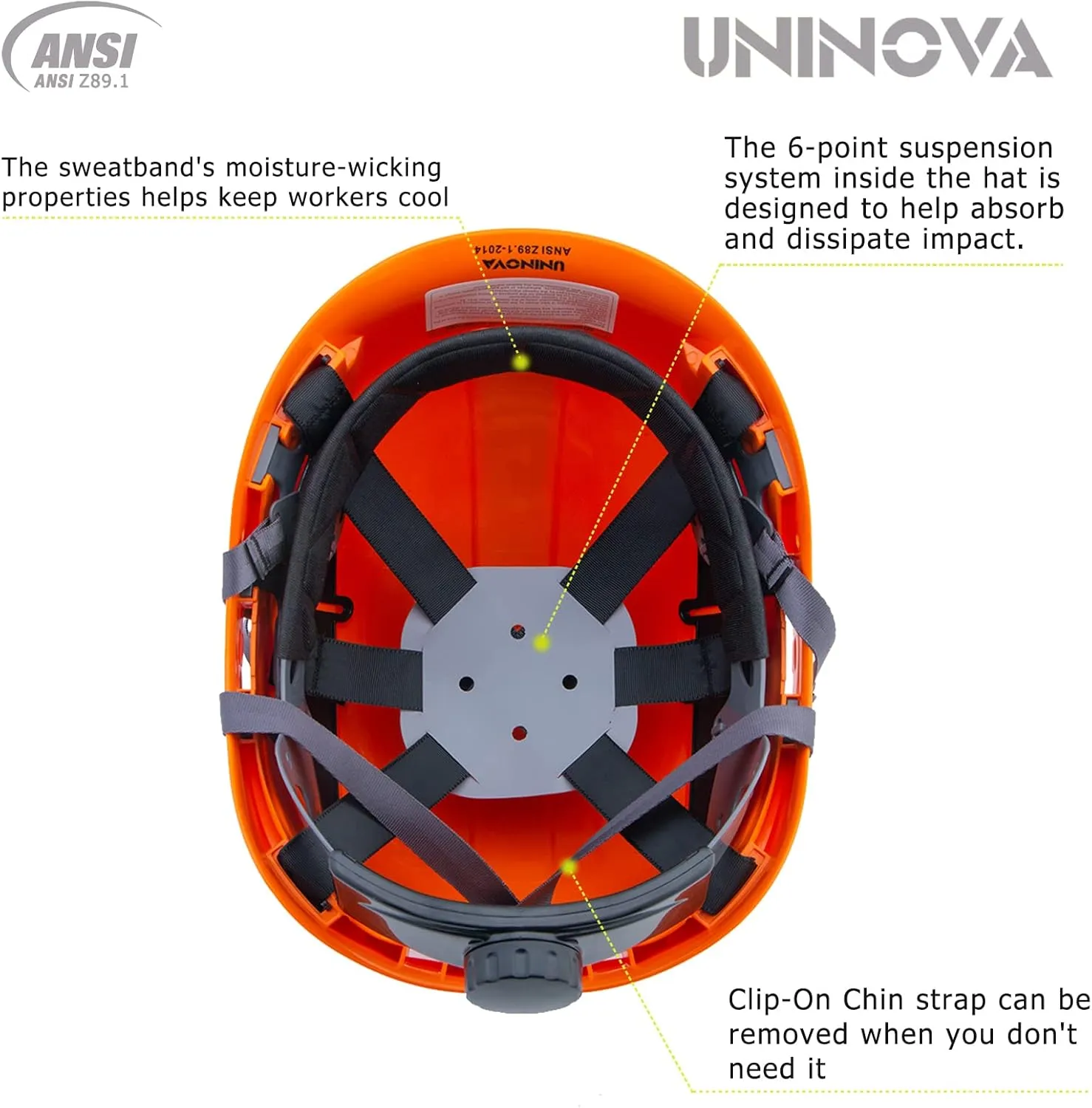 UNINOVA Safety Hard Hat - ANSI Z89.1 Approved Helmet Adjustable - 6-Point Ratchet Suspension & OSHA Hardhats