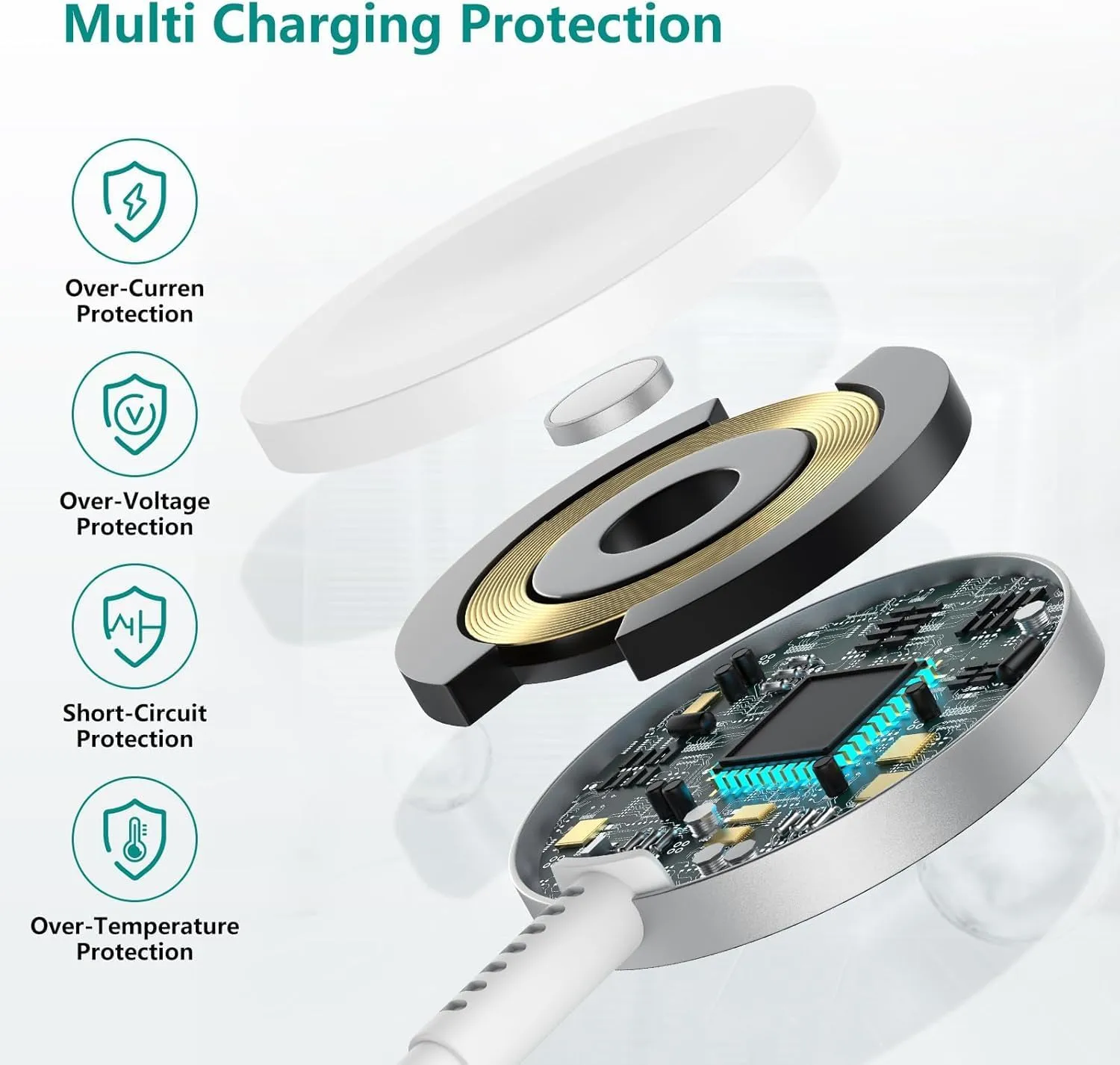 Upgraded Apple Watch Charger, iPhone Watch Charger, Magnetic iWatch Fast Charger to USB C Cable 6ft with USB C Charger Block for iWatch Series Ultra/9/8/7/6/SE/SE2/5/4/3