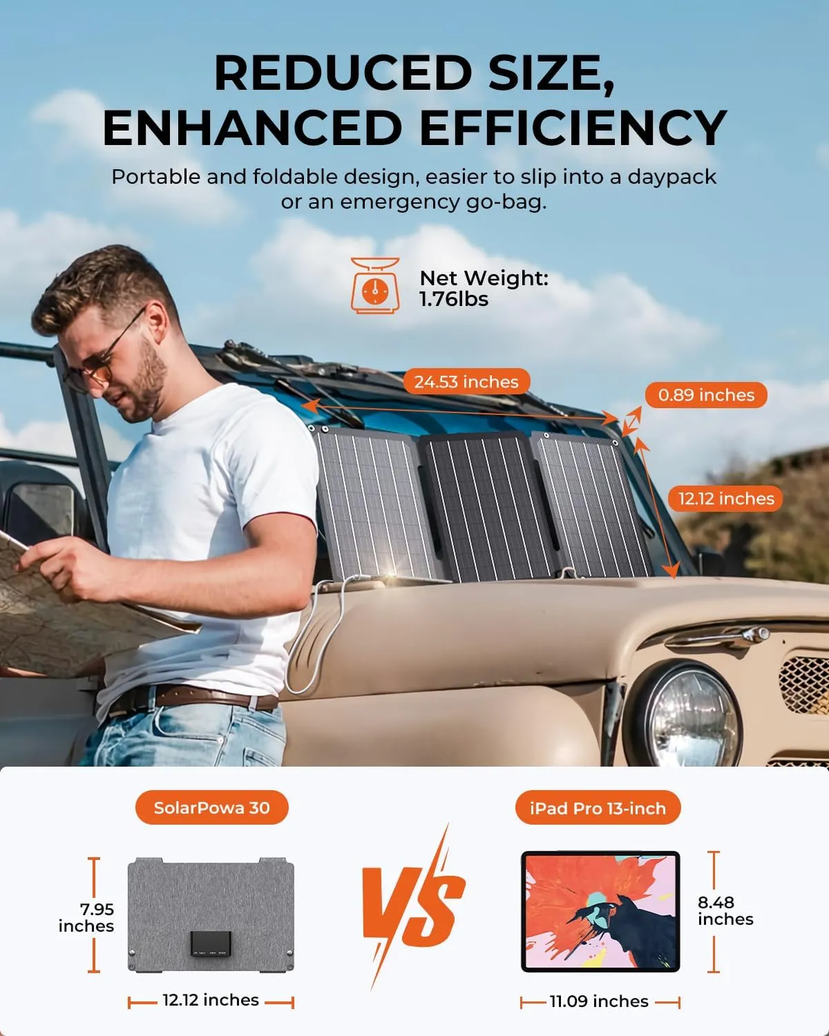 [Upgraded] BigBlue 30W Solar Panel Charger with Fast Charging USB-A and USB-C, DC Ports, SolarPowa 30 Portable Solar Panel, IP68 Waterproof, Compatible with iPhone, Samsung, iPad, Small Power Station