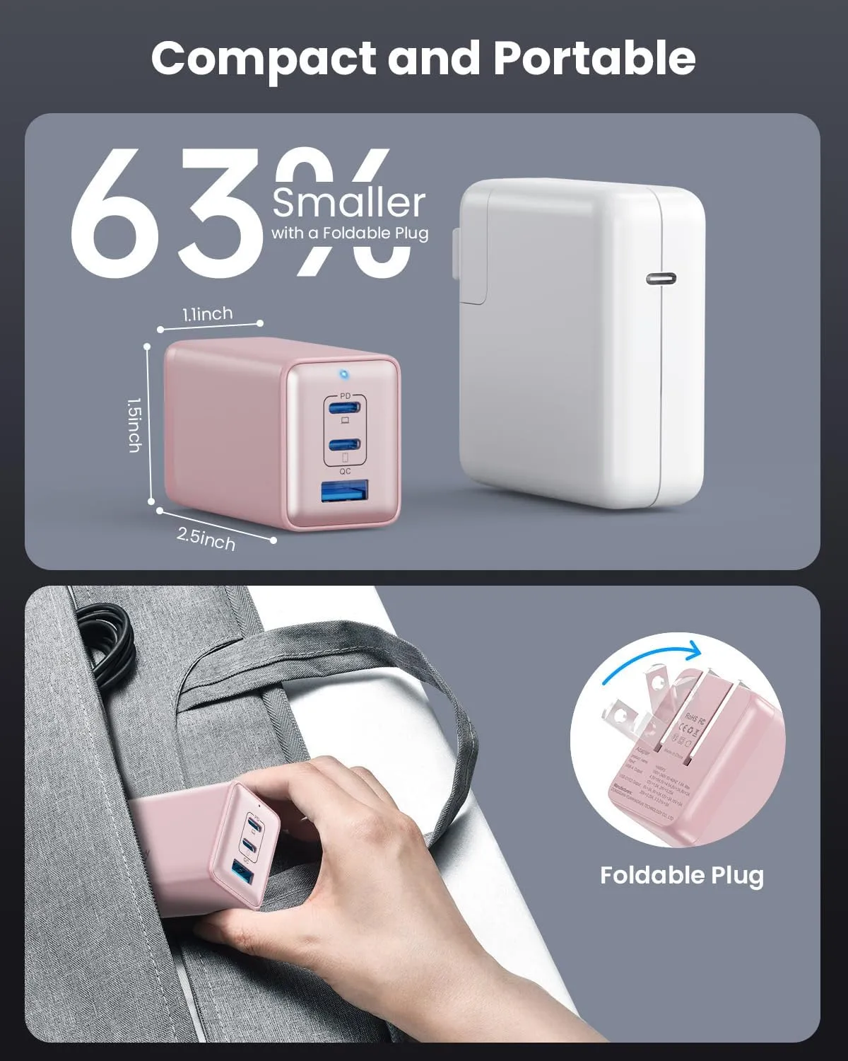 USB C Charger 128W Wall Charger,(GaN III) 3 Port Fast Charging Station,65W Foldable Wall Charging Adapter for MacBook Pro/Air,HP,ThinkPad,Dell XPS,iPhone 15/14,Pro,iPad Pro/Air,Galaxy S23,Steam Deck