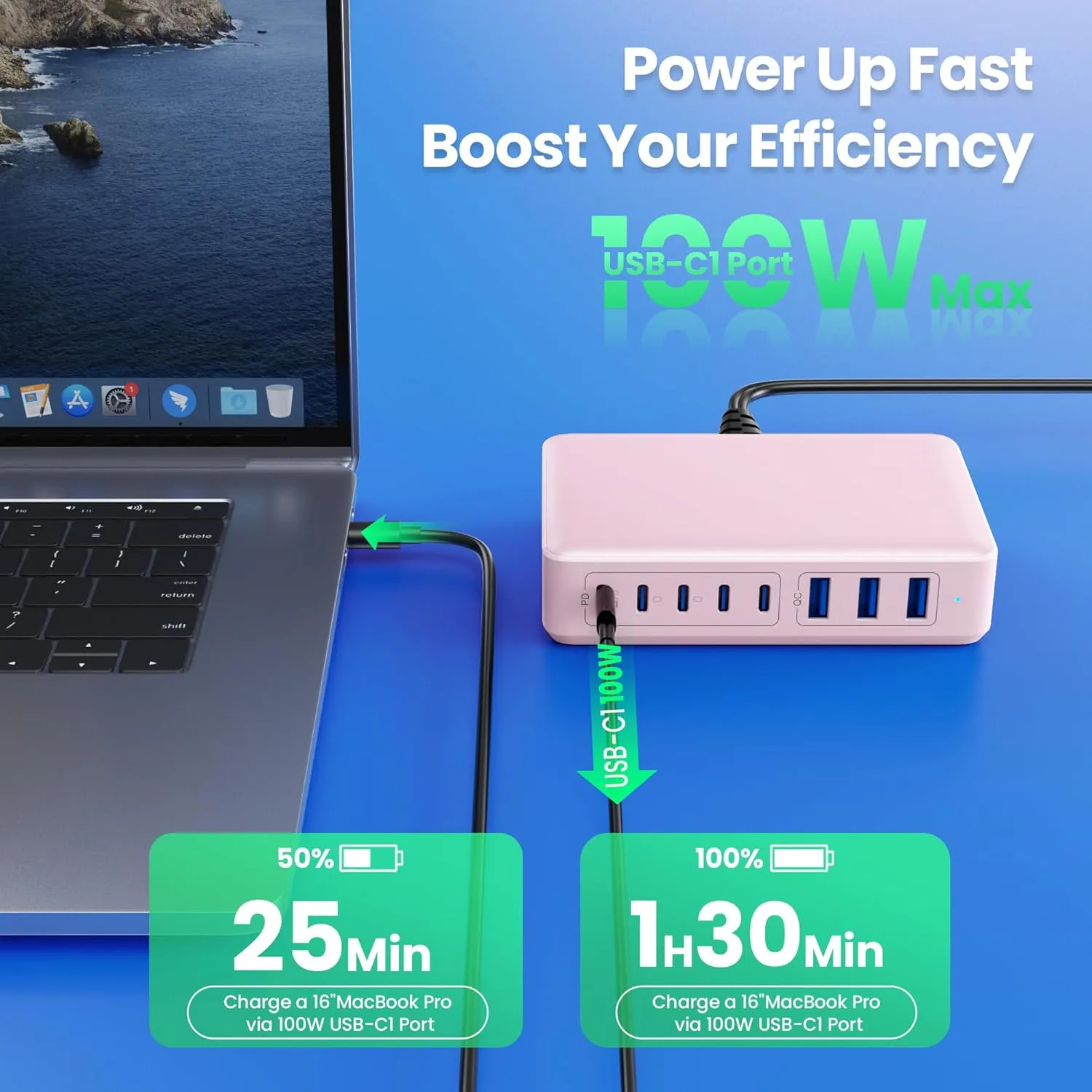 USB C Charger 300W USB C Charger Block GaN IV 8-Port Fast Charging Station Hub,Upgraded PD 100W USB Laptop Desktop Chargers Adapter for MacBook Pro/Air,DELL,Steam Desk,iPhone 16/15/14,Galaxy S25-Peach