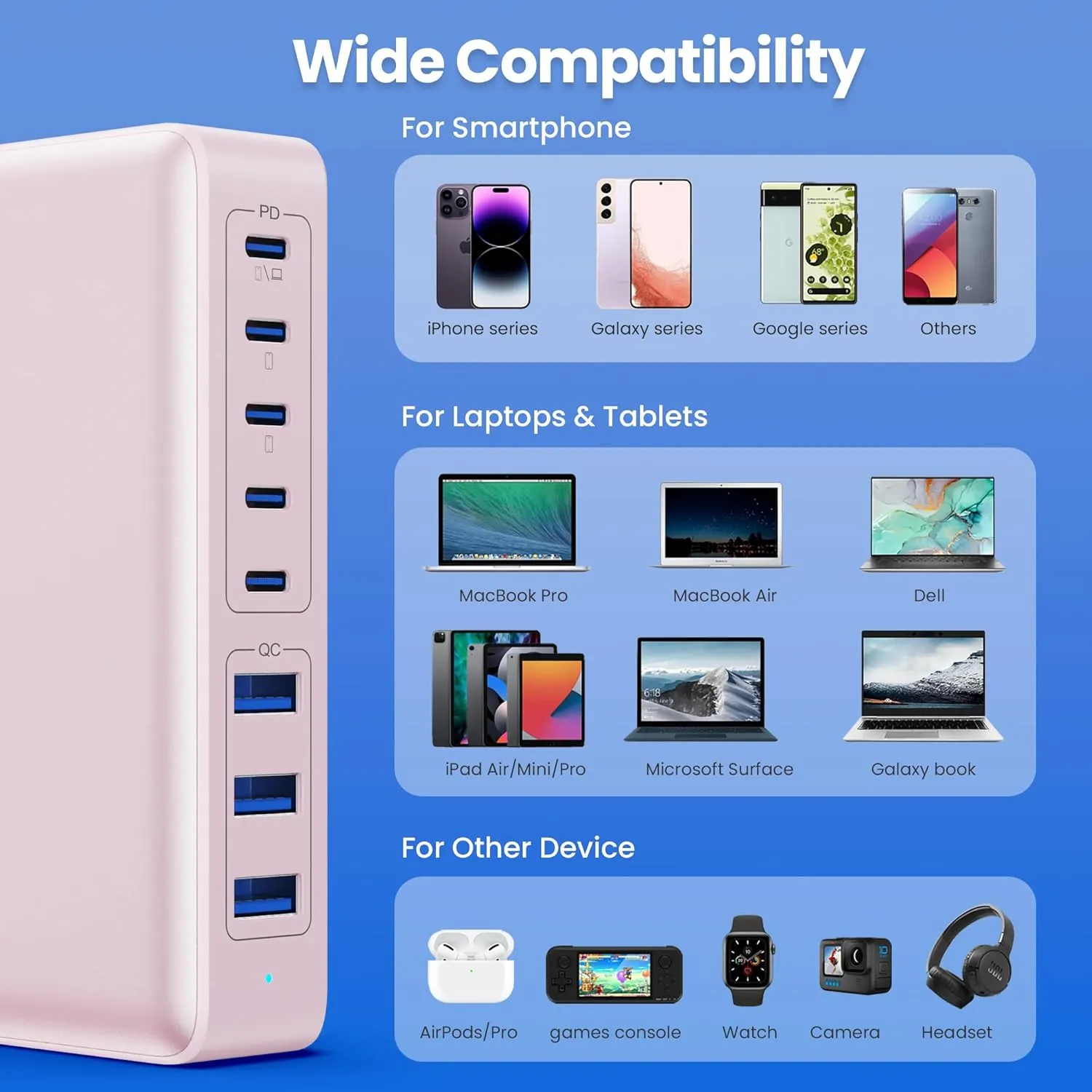 USB C Charger 300W USB C Charger Block GaN IV 8-Port Fast Charging Station Hub,Upgraded PD 100W USB Laptop Desktop Chargers Adapter for MacBook Pro/Air,DELL,Steam Desk,iPhone 16/15/14,Galaxy S25-Peach
