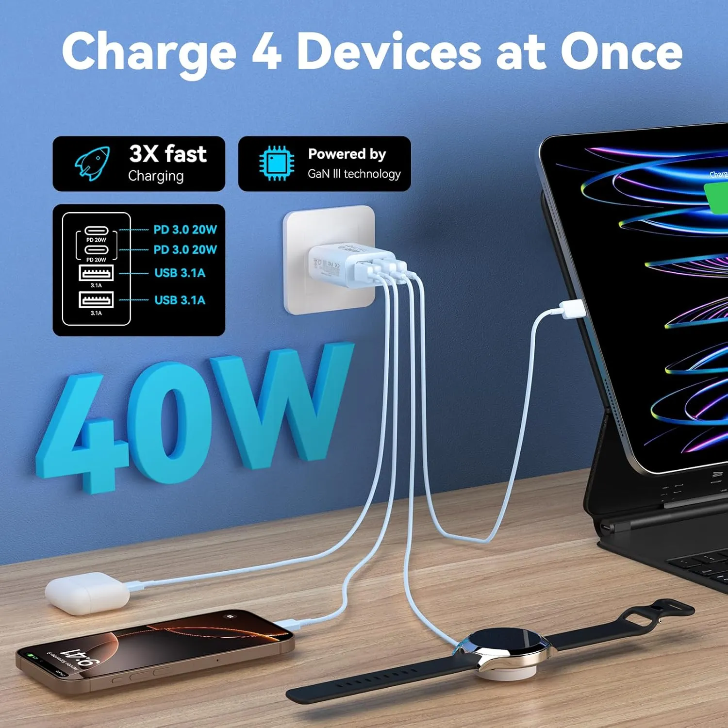 USB C Charger Block, 2Pack 40W 4 Ports Type C Fast Phone Charging Cubes PD USBC Wall Plug QC 3.0 USB A Charger Power Brick Box for iPhone 16/15/14/13/12/11 Pro Max, Galaxy,Gradient Purple Blue