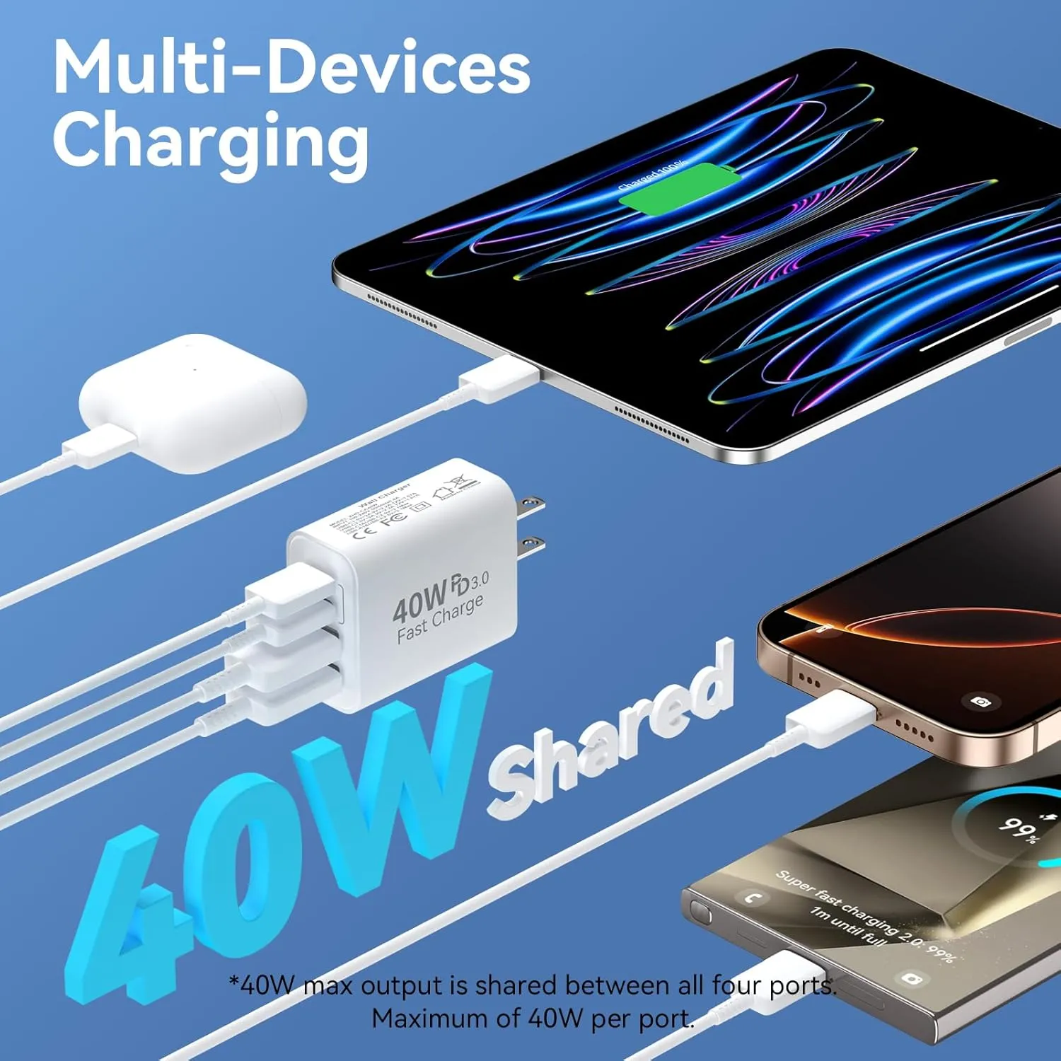 USB C Charger Block, 3Pack 40W 4 Ports Type C Fast Phone Charging Cubes PD 3.0 Wall Plug  QC 3.0 USB A Charger Power Brick Box for iPhone 16/15/14/13/12/11 Pro Max, iPad, Galaxy, Pixel,White