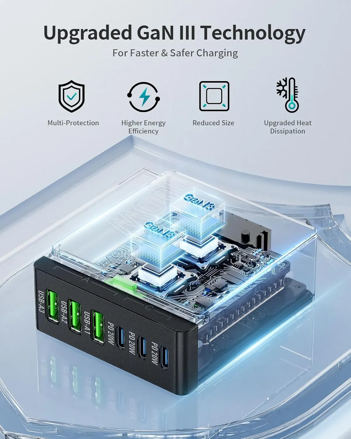 USB C Charger Block Charging Station: 100W 6 Port GaN Fast Charging Brick Hub Cube Box - PD 3.0 Type C & USB A Wall Charger Power Adapter for All iPhone iPad Samsung Android Pixel Series