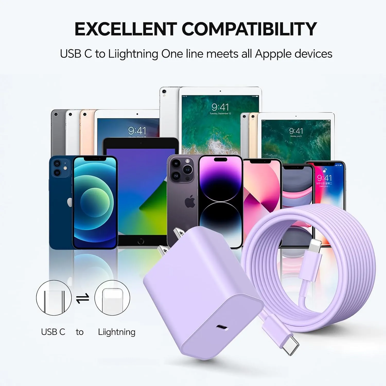 USB C Charger Compatible with i Phone Chargerr 2Pack 6/10FT Fast Charging Cable with 20W Type C Wall Phone Charger Compatible with i Phone 14/13/12/11/Pro/Pad/Pro/Max/Plus/XS/XR/X/SE/8 - Purple