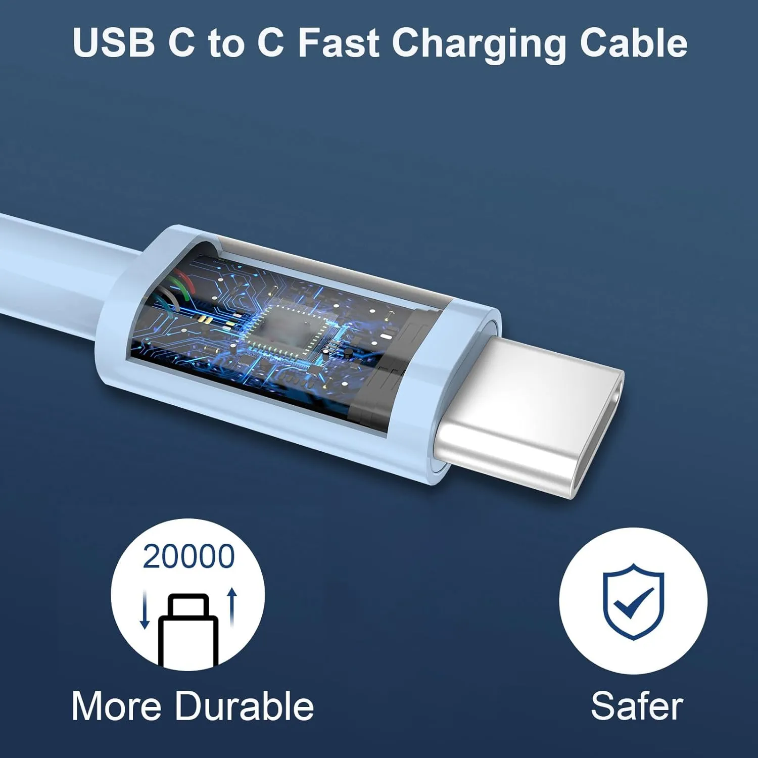 USB C Charger for iPhone 16/15 Pro Max, 20W Dual Port USB C Fast Charger Block with 10FT Long USB C to C Fast Charging Cord Cable for iPhone 16 15 Pro Max/16 15 Pro/16 15/16 15 Plus,Android Phone