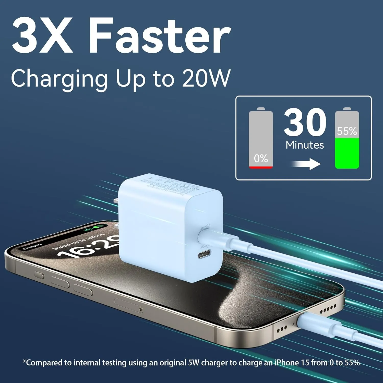 USB C Charger for iPhone 16/15 Pro Max, 20W Dual Port USB C Fast Charger Block with 10FT Long USB C to C Fast Charging Cord Cable for iPhone 16 15 Pro Max/16 15 Pro/16 15/16 15 Plus,Android Phone