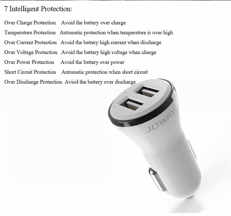 USB Output Car Charger on SALE