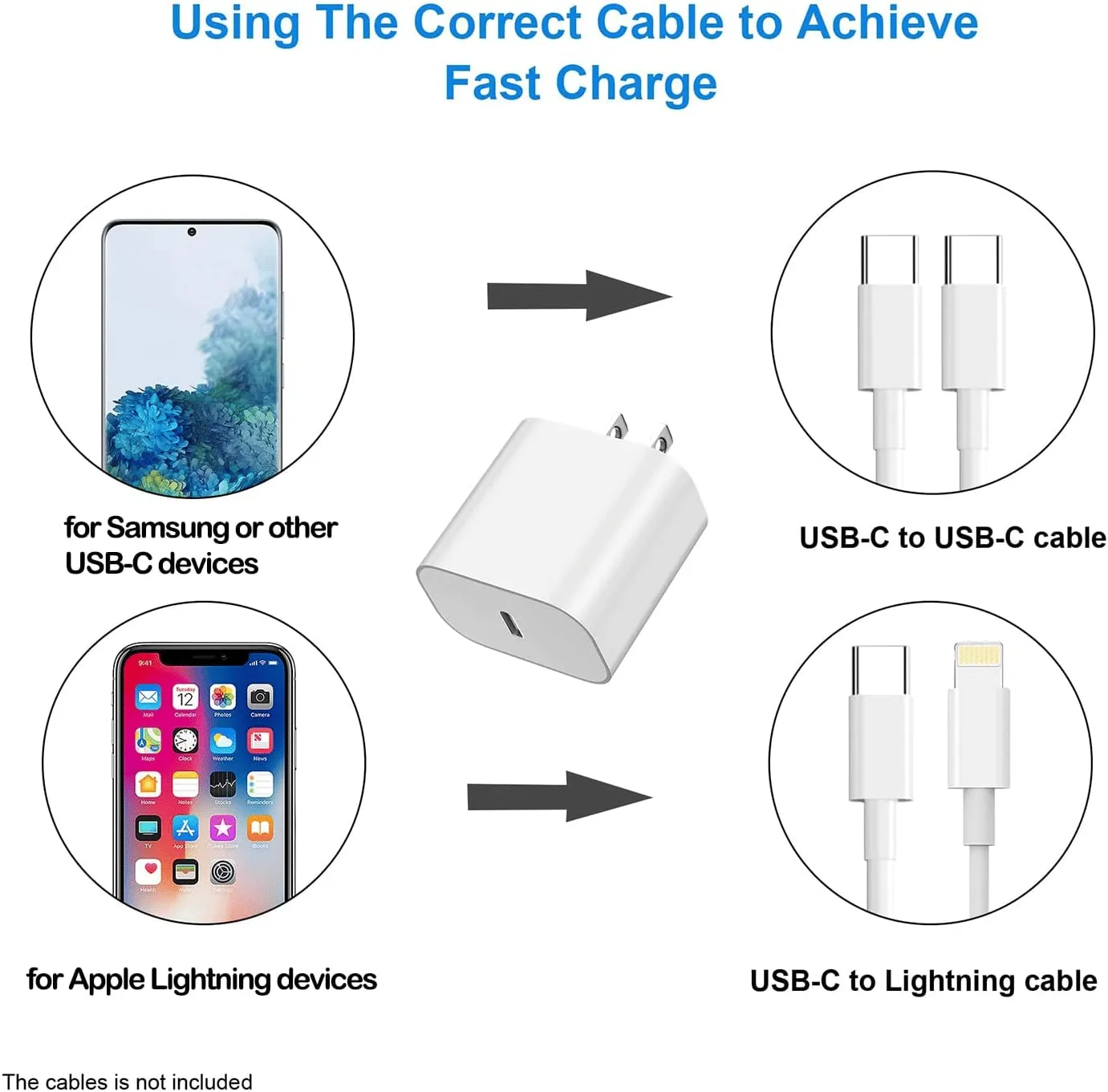 USBC Charger Block for iPhone 16 Charging Plug,MFI Certified Fast USB C Wall Cube 2Pack Power Adapter for iPhone 15/16 Pro/Plus/Pro Max/14/13/12/11,for iPad Air/Mini USB-C Charge Brick Box
