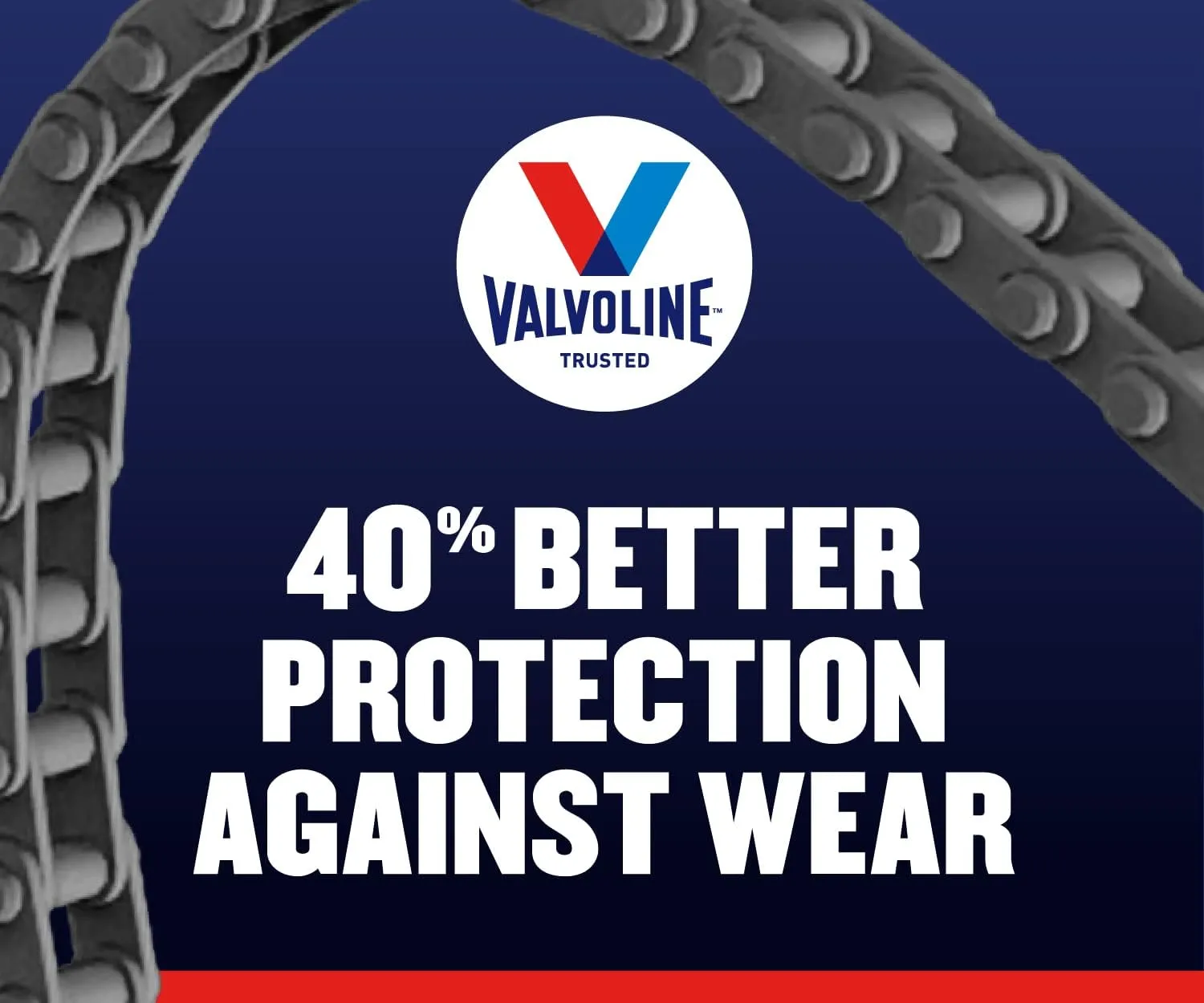 Valvoline Advanced Full Synthetic SAE 5W-30 Motor Oil 1 QT, Case of 6