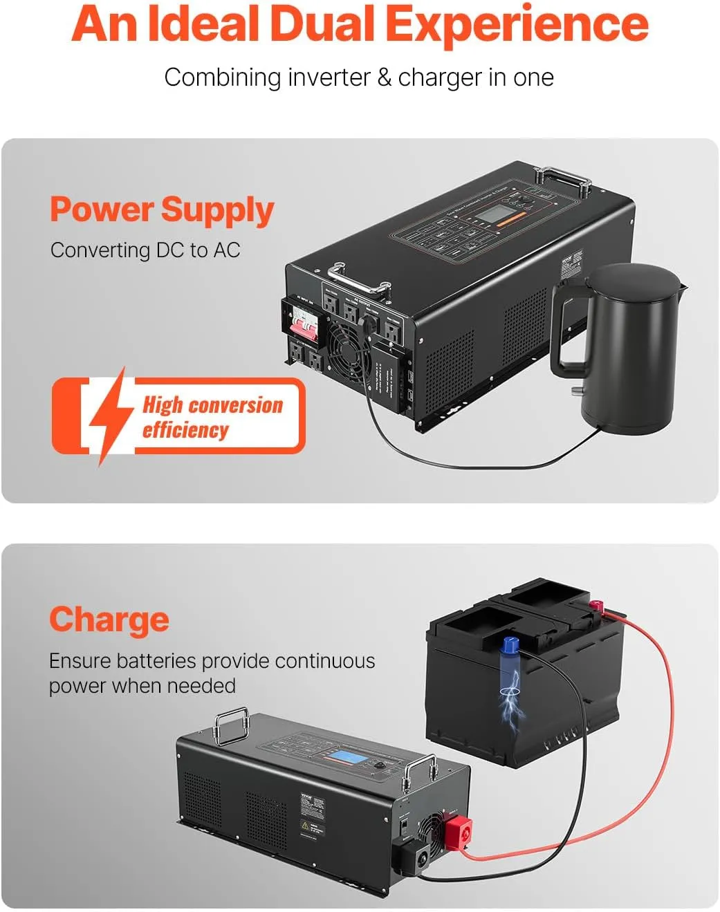 VEVOR Pure Sine Wave Inverter Charger, 5000 Watt, DC 24V to AC 120V, Battery Charger with LCD Display, Remote Control, Solar Inverter for Off-Grid Solar RV Boat Home, Compatible with Various Batteries