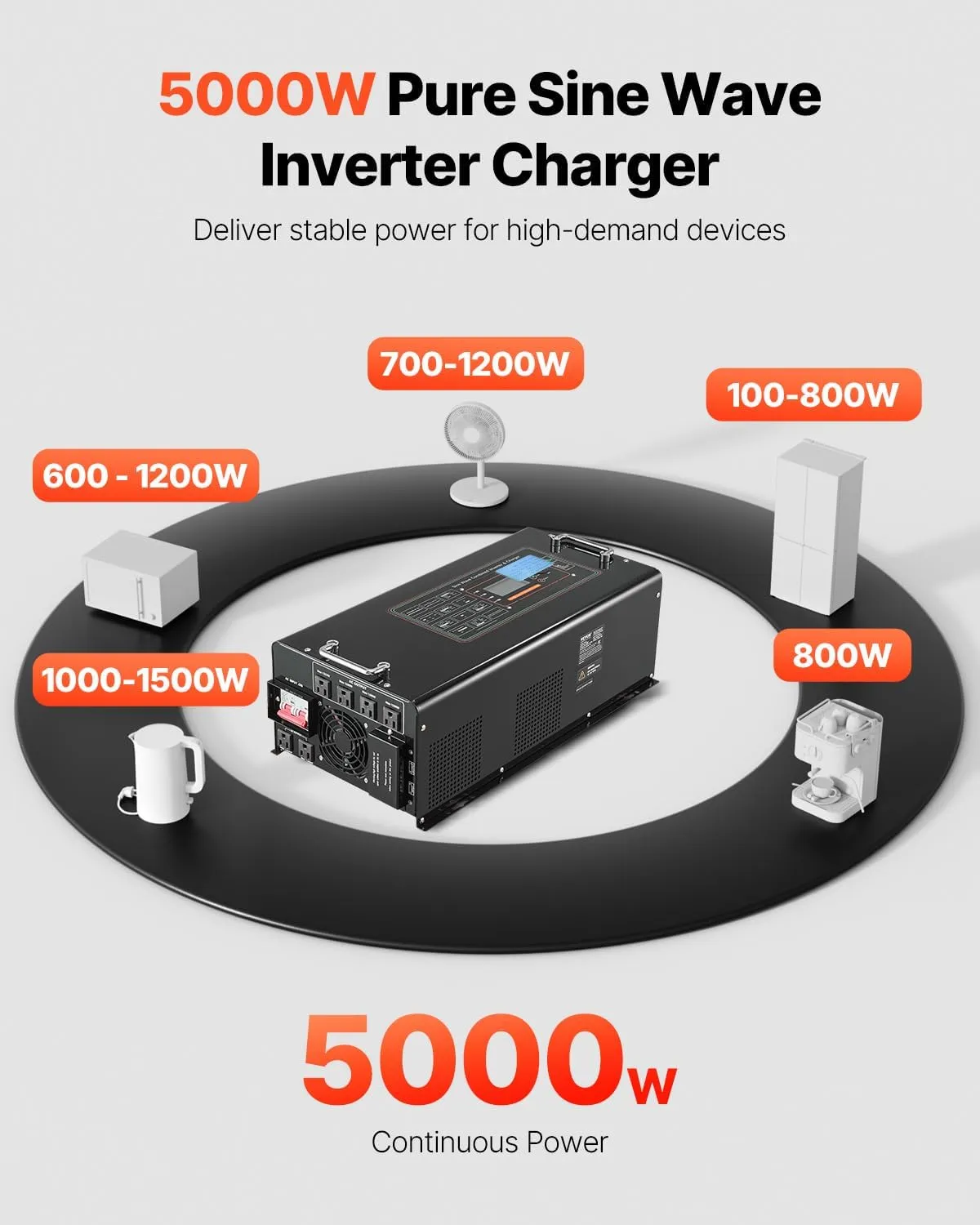 VEVOR Pure Sine Wave Inverter Charger, 5000 Watt, DC 24V to AC 120V, Battery Charger with LCD Display, Remote Control, Solar Inverter for Off-Grid Solar RV Boat Home, Compatible with Various Batteries