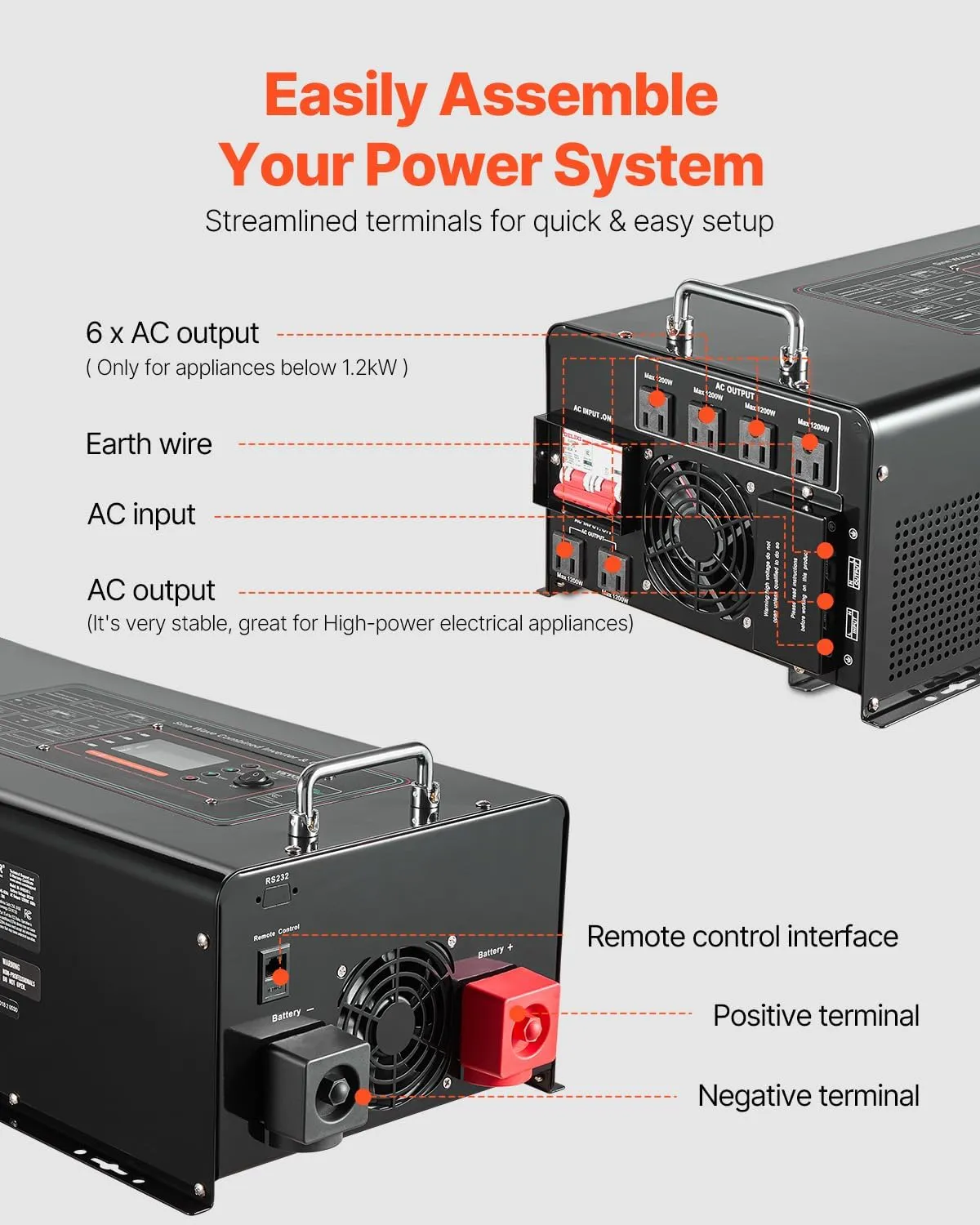 VEVOR Pure Sine Wave Inverter Charger, 5000 Watt, DC 24V to AC 120V, Battery Charger with LCD Display, Remote Control, Solar Inverter for Off-Grid Solar RV Boat Home, Compatible with Various Batteries