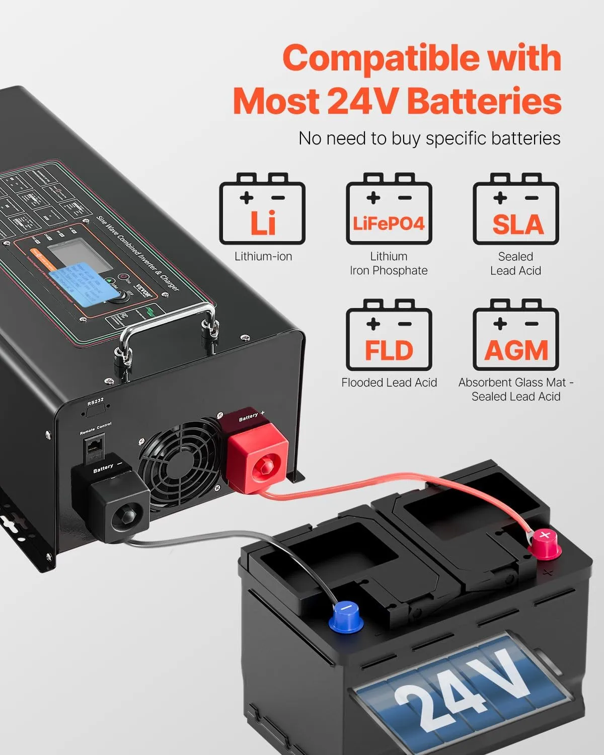 VEVOR Pure Sine Wave Inverter Charger, 5000 Watt, DC 24V to AC 120V, Battery Charger with LCD Display, Remote Control, Solar Inverter for Off-Grid Solar RV Boat Home, Compatible with Various Batteries