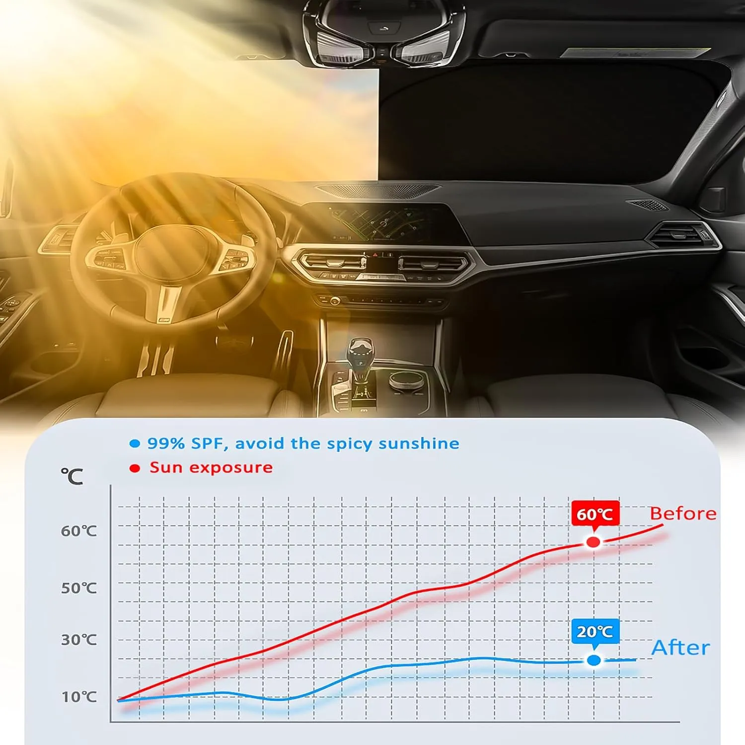Windshield Sun Shade Compatible with Volkswagen VW Atlas 2018-2024 2025, Foldable Car Sunshade Protect Car from Sun Rays & Heat Damage, 3 Layer 210T Material