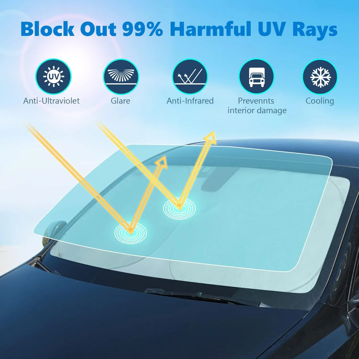 Windshield Sun Shade Custom Fit Compatible with Ford Explorer 2020-2025 Updated Foldable Window Sunshade Auto Heat Shield Sun Visor Protector Blocks UV Rays Keep Your Car Cooler