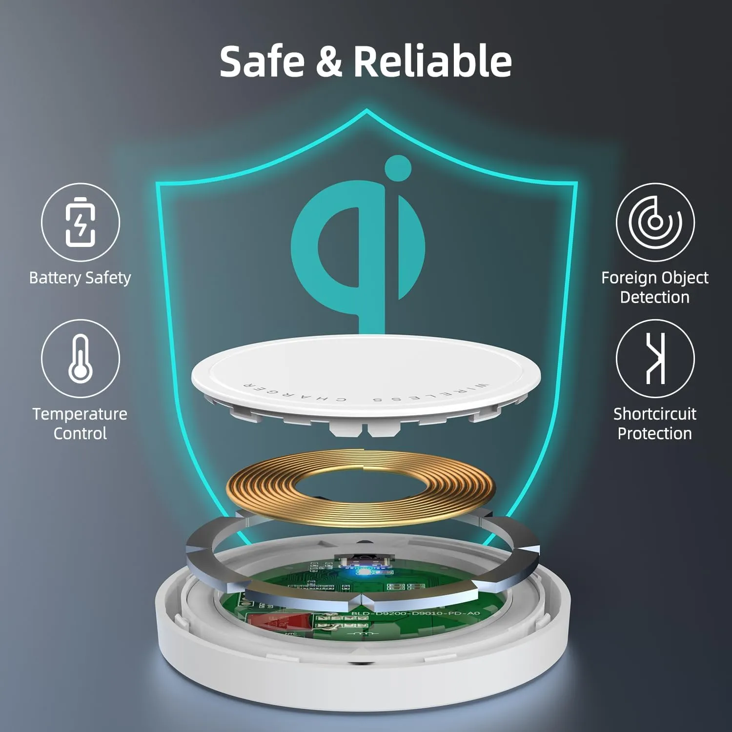 Wireless Charger, 15W Max Fast Magnetic Wireless Charging Pad Compatible with iPhone 15/14/13/12 with USB-A Converter White