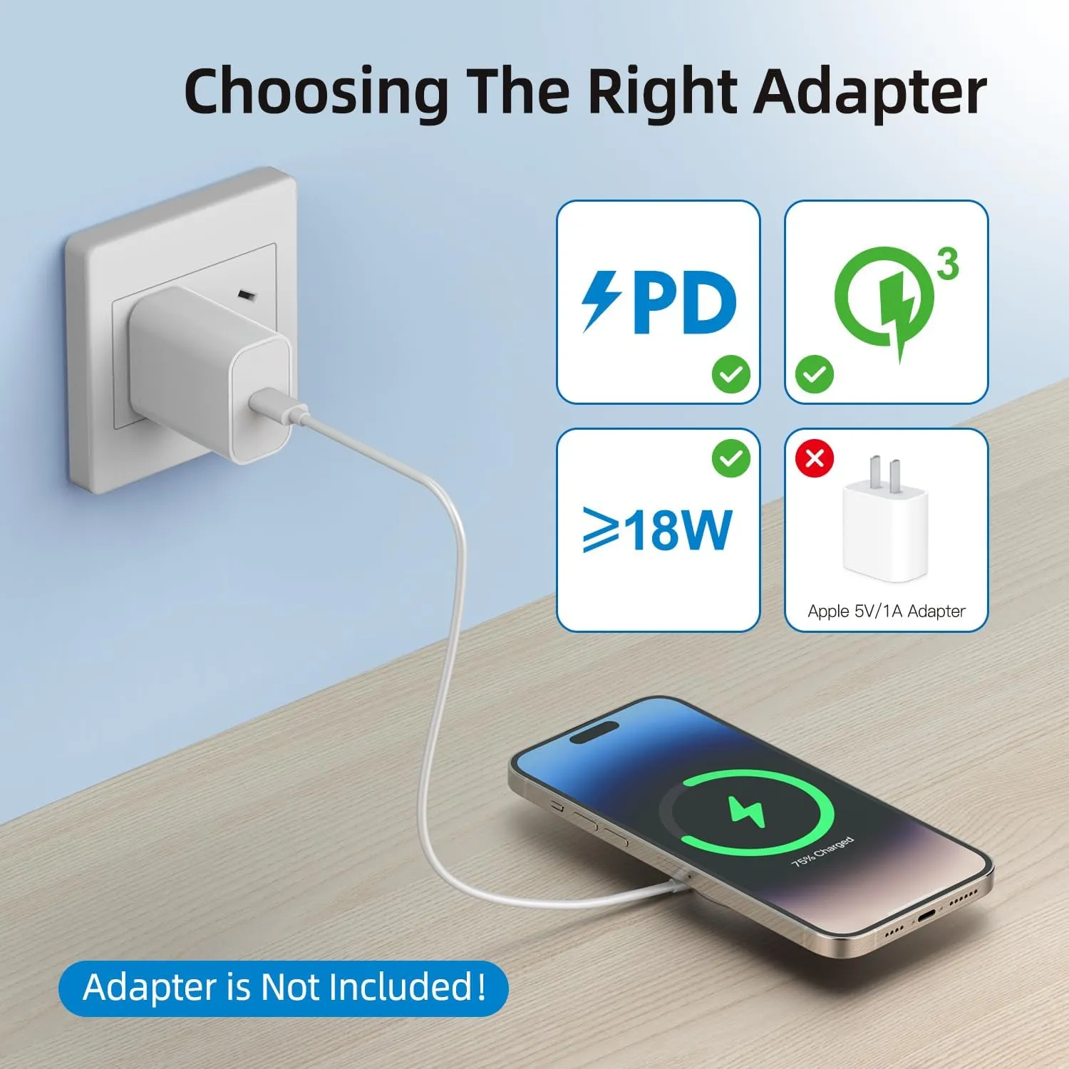 Wireless Charger, 15W Max Fast Magnetic Wireless Charging Pad Compatible with iPhone 15/14/13/12 with USB-A Converter White